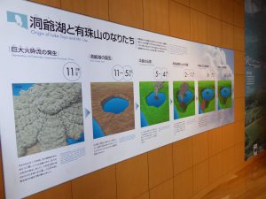 September 13, 2015 - (03) Toyako Volcano Science Museum - 002