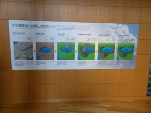 September 13, 2015 - (03) Toyako Volcano Science Museum - 003