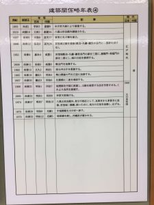 Okinawa171123 - (06) Tamaudun - 6